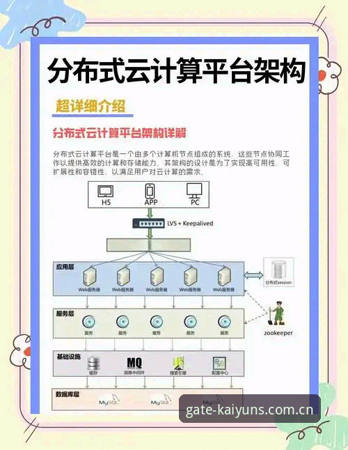 开云平台：kaiyun中国版的核心功能详解