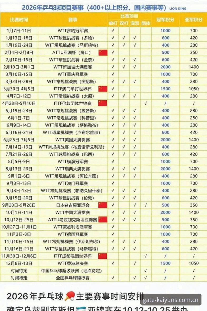kaiyun赛程查询功能深度解析：实时数据驱动的赛事追踪新方案